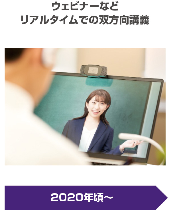 2020年頃〜　ウェビナーなどリアルタイムでの双方向講義